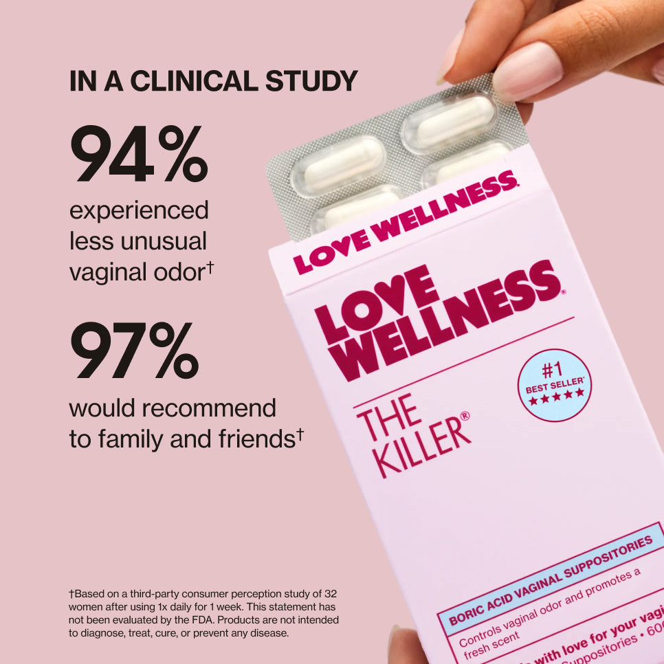 The Killer® Boric Acid Suppositories